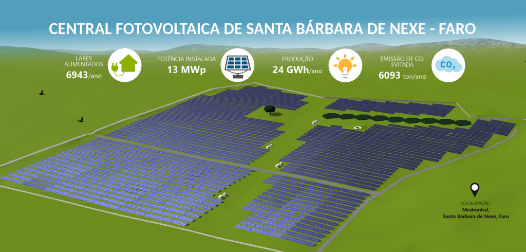 FARO'DAKİ SANTA BÁRBARA DE NEXE GES PROJESİ TÜM HIZIYLA İLERLİYOR